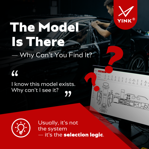 The Model Is There — Why Can’t You Find It?——YINK FAQ Series — Episode 15