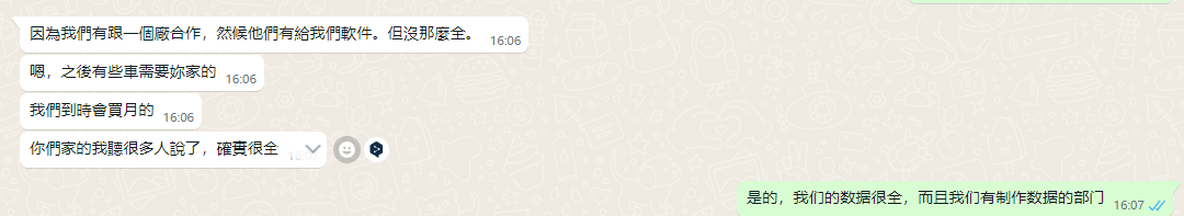 Model mobil Australia kanthi ulasan apik